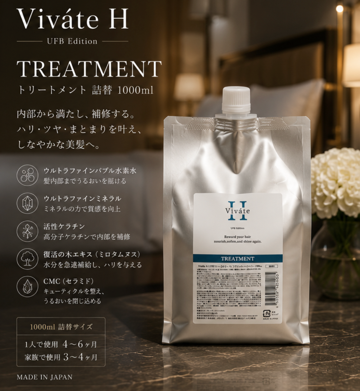 【送料無料】Viváte H(ビバテ) リワードトリートメント 1000ml｜詰替用